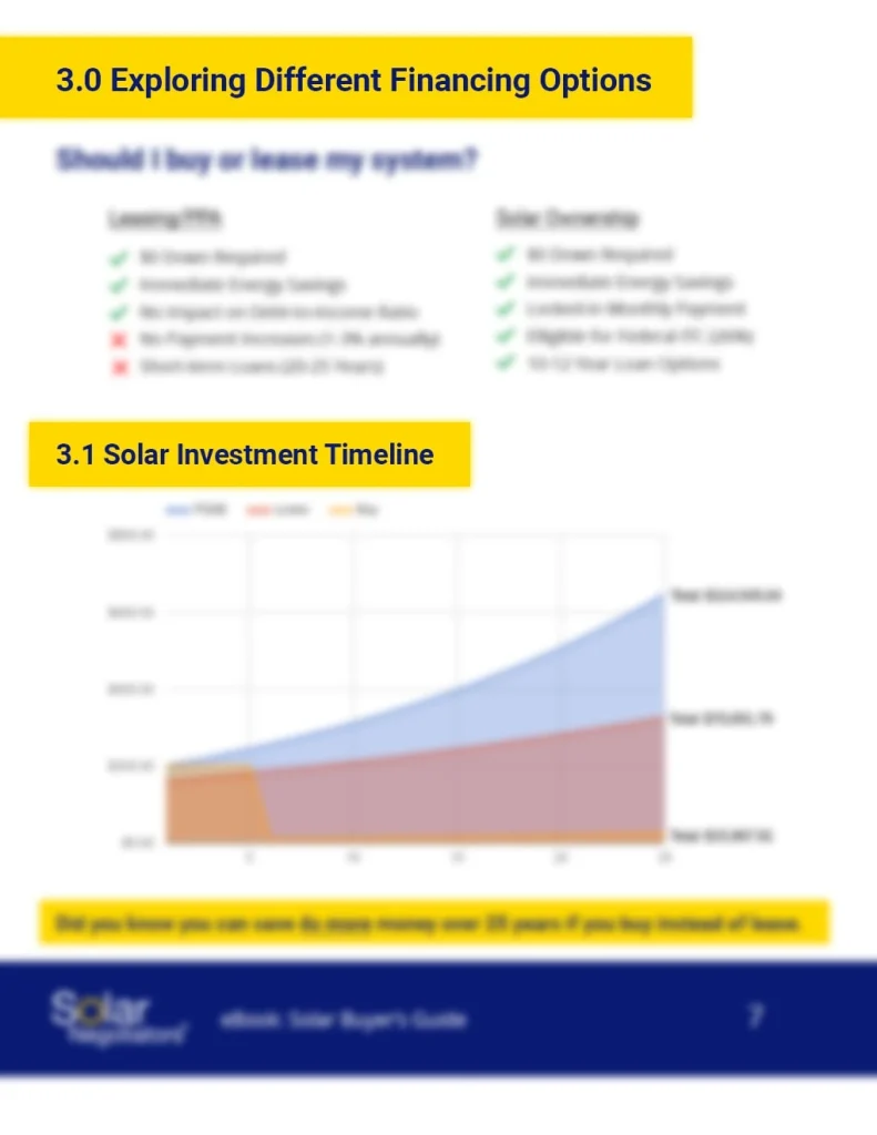Best Solar Companies for Solar Installation and Solar Maintenance and Panel Cleaning. Solar Negotiator Fresno and Bakersfield